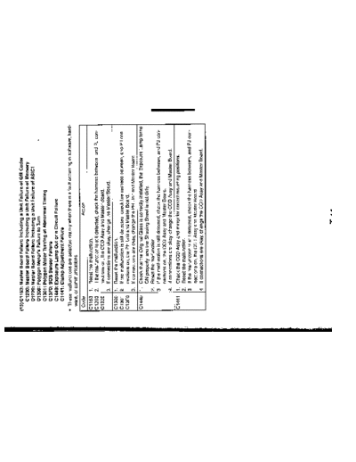 Minolta Adj Di181 125  Minolta Copiers Di181 orig_man Adj_switches Adj_Di181_125.pdf