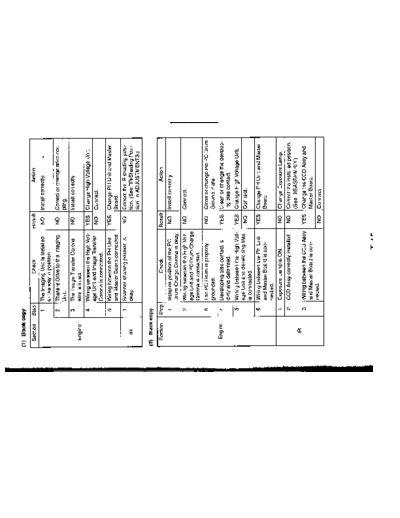 Minolta Adj Di181 129  Minolta Copiers Di181 orig_man Adj_switches Adj_Di181_129.pdf