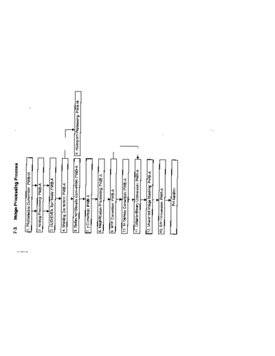 Minolta G Di181 015  Minolta Copiers Di181 orig_man General G_Di181_015.pdf