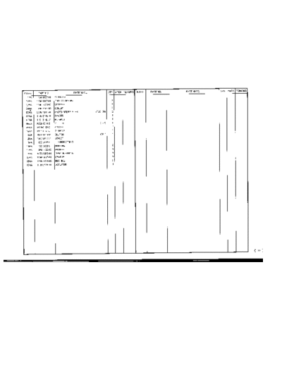 Minolta PM Di181 035  Minolta Copiers Di181 orig_man PM PM_Di181_035.pdf