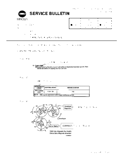 Minolta 1155001  Minolta Copiers Di620 1155001.PDF