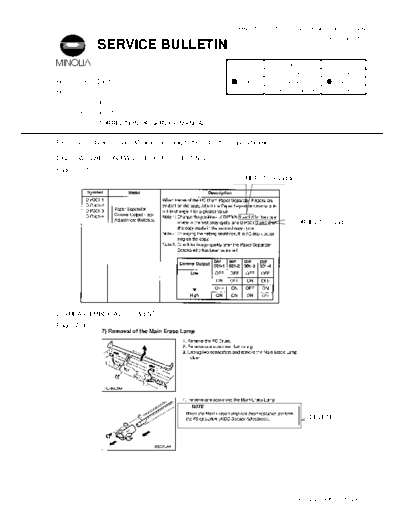 Minolta 1155002  Minolta Copiers Di620 1155002.PDF