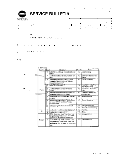 Minolta 1155020  Minolta Copiers Di620 1155020.PDF