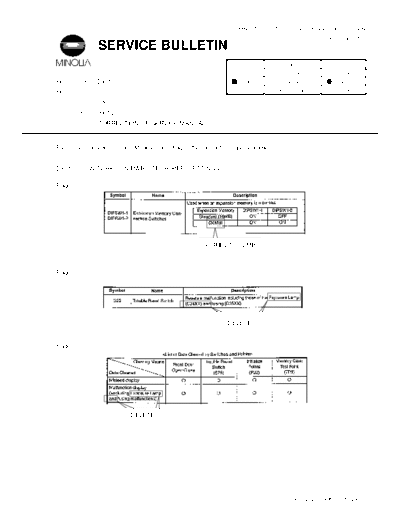 Minolta 1155026  Minolta Copiers Di620 1155026.PDF