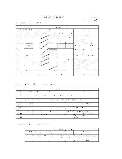 Minolta KB9900282ATT1  Minolta Copiers Di620 KB9900282ATT1.PDF