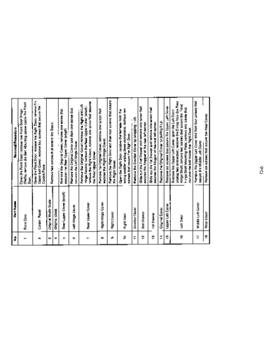 Minolta ADJ EP2050 011  Minolta Copiers EP2050 ADJUST ADJ_EP2050_011.pdf