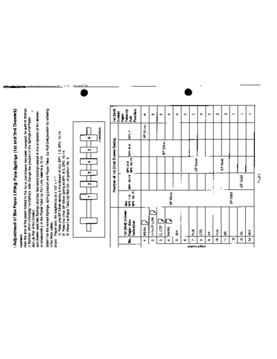 Minolta ADJ EP2050 089  Minolta Copiers EP2050 ADJUST ADJ_EP2050_089.pdf