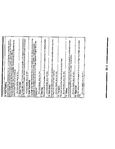 Minolta General EP2050 028  Minolta Copiers EP2050 General General_EP2050_028.pdf