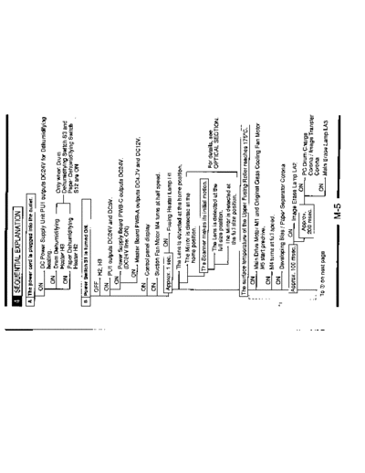 Minolta General EP2050 030  Minolta Copiers EP2050 General General_EP2050_030.pdf