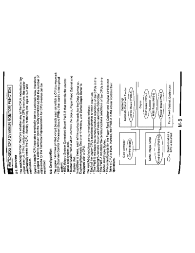 Minolta General EP2050 033  Minolta Copiers EP2050 General General_EP2050_033.pdf