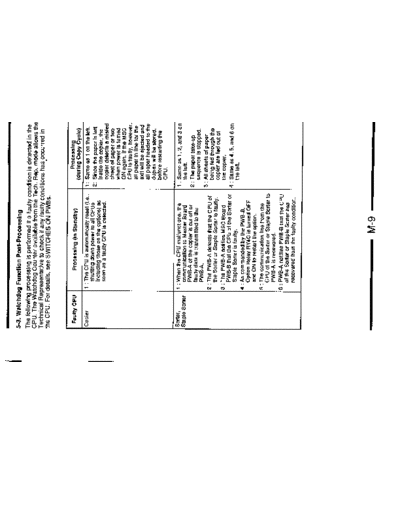 Minolta General EP2050 034  Minolta Copiers EP2050 General General_EP2050_034.pdf