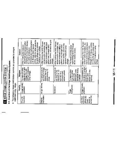 Minolta General EP2050 036  Minolta Copiers EP2050 General General_EP2050_036.pdf