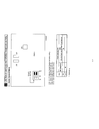 Minolta Switch EP2050 005  Minolta Copiers EP2050 Switches_TECH Switch_EP2050_005.pdf