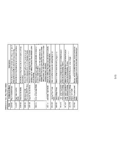 Minolta Switch EP2050 016  Minolta Copiers EP2050 Switches_TECH Switch_EP2050_016.pdf