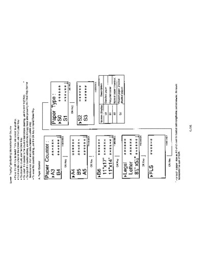 Minolta Switch EP2050 028  Minolta Copiers EP2050 Switches_TECH Switch_EP2050_028.pdf