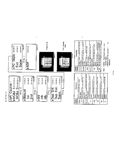 Minolta Switch EP2050 029  Minolta Copiers EP2050 Switches_TECH Switch_EP2050_029.pdf