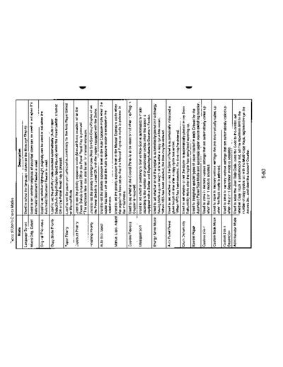 Minolta Switch EP2050 063  Minolta Copiers EP2050 Switches_TECH Switch_EP2050_063.pdf