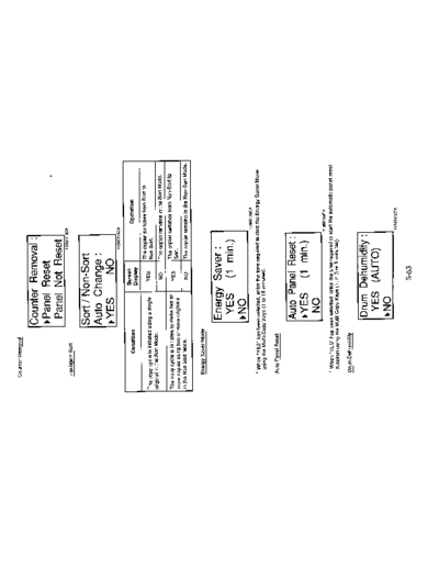 Minolta Switch EP2050 066  Minolta Copiers EP2050 Switches_TECH Switch_EP2050_066.pdf