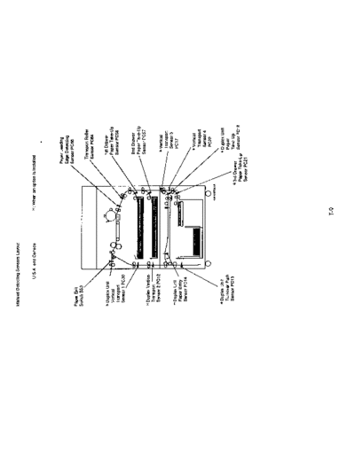 Minolta trouble EP2050 013  Minolta Copiers EP2050 Trouble trouble_EP2050_013.pdf