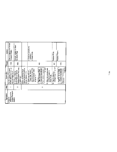 Minolta trouble EP2050 020  Minolta Copiers EP2050 Trouble trouble_EP2050_020.pdf