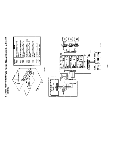 Minolta trouble EP2050 036  Minolta Copiers EP2050 Trouble trouble_EP2050_036.pdf