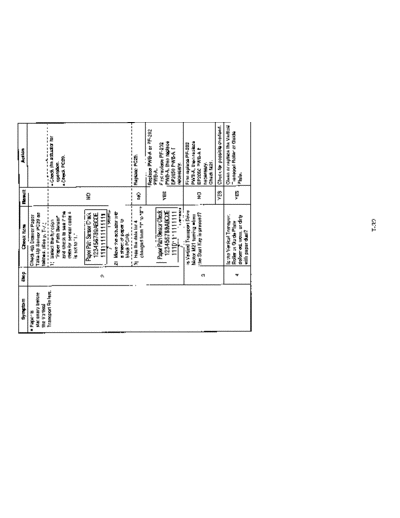 Minolta trouble EP2050 038  Minolta Copiers EP2050 Trouble trouble_EP2050_038.pdf