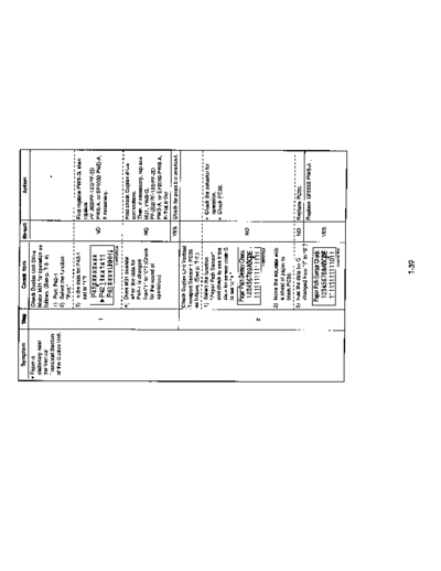 Minolta trouble EP2050 046  Minolta Copiers EP2050 Trouble trouble_EP2050_046.pdf