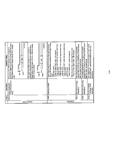 Minolta trouble EP2050 059  Minolta Copiers EP2050 Trouble trouble_EP2050_059.pdf