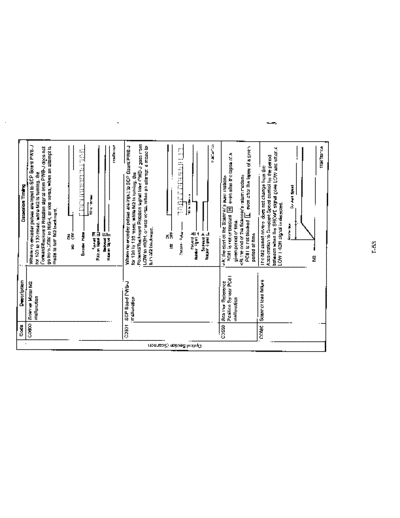 Minolta trouble EP2050 060  Minolta Copiers EP2050 Trouble trouble_EP2050_060.pdf