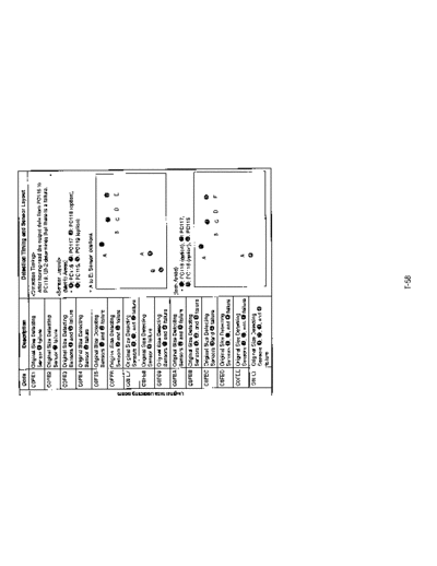 Minolta trouble EP2050 065  Minolta Copiers EP2050 Trouble trouble_EP2050_065.pdf