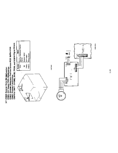 Minolta trouble EP2050 087  Minolta Copiers EP2050 Trouble trouble_EP2050_087.pdf