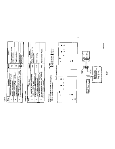 Minolta trouble EP2050 095  Minolta Copiers EP2050 Trouble trouble_EP2050_095.pdf