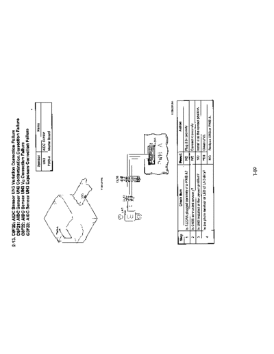 Minolta trouble EP2050 098  Minolta Copiers EP2050 Trouble trouble_EP2050_098.pdf