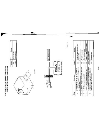 Minolta trouble EP2050 100  Minolta Copiers EP2050 Trouble trouble_EP2050_100.pdf