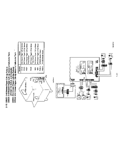 Minolta trouble EP2050 102  Minolta Copiers EP2050 Trouble trouble_EP2050_102.pdf