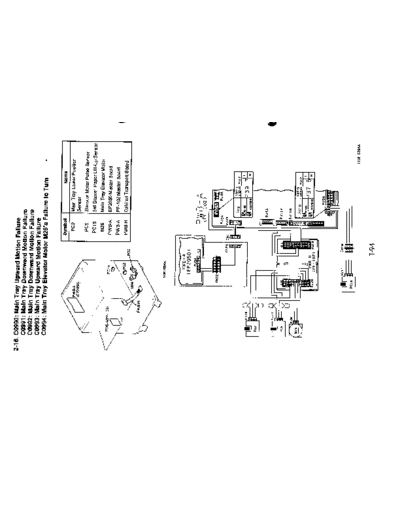 Minolta trouble EP2050 105  Minolta Copiers EP2050 Trouble trouble_EP2050_105.pdf