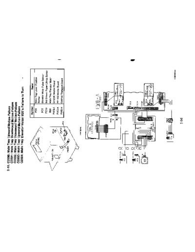 Minolta trouble EP2050 106  Minolta Copiers EP2050 Trouble trouble_EP2050_106.pdf