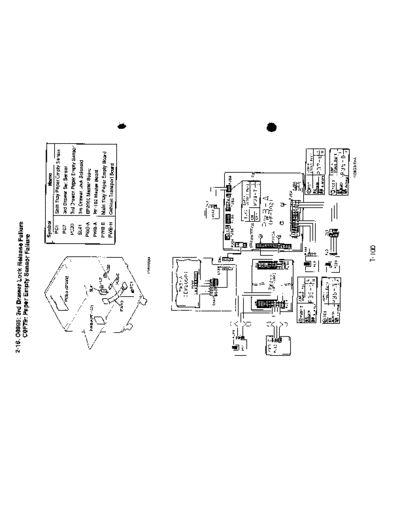 Minolta trouble EP2050 112  Minolta Copiers EP2050 Trouble trouble_EP2050_112.pdf