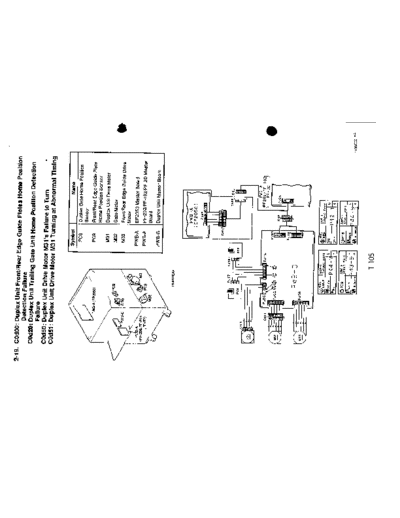 Minolta trouble EP2050 117  Minolta Copiers EP2050 Trouble trouble_EP2050_117.pdf