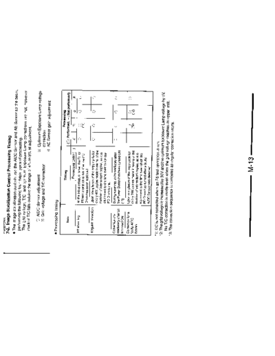 Minolta General EP4000 027  Minolta Copiers EP4000 General General_EP4000_027.pdf