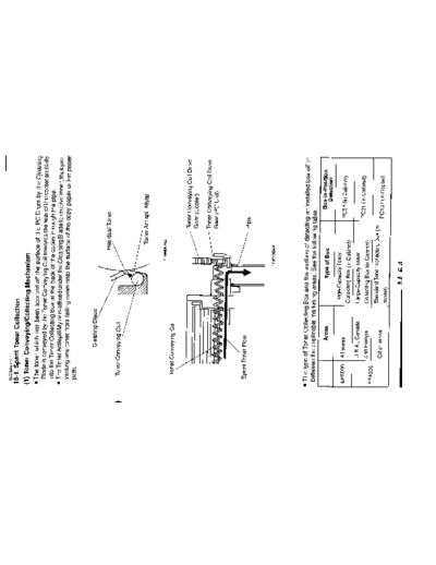 Minolta General EP4000 068  Minolta Copiers EP4000 General General_EP4000_068.pdf