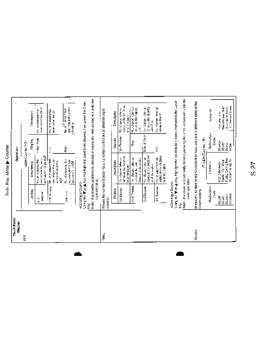 Minolta Sw EP4000 030  Minolta Copiers EP4000 Switches Sw_EP4000_030.pdf