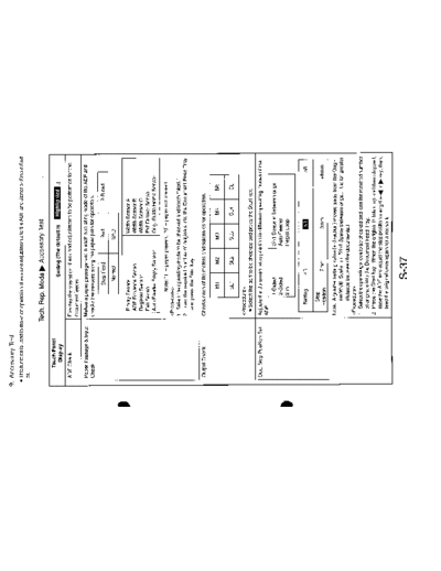 Minolta Sw EP4000 040  Minolta Copiers EP4000 Switches Sw_EP4000_040.pdf