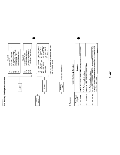 Minolta Sw EP4000 045  Minolta Copiers EP4000 Switches Sw_EP4000_045.pdf