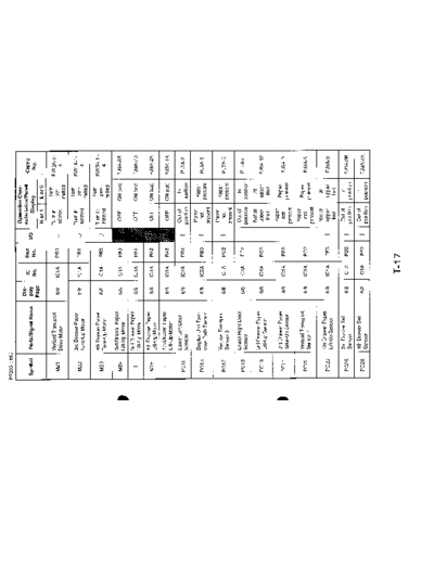 Minolta Trouble EP4000 022  Minolta Copiers EP4000 Trouble Trouble_EP4000_022.pdf