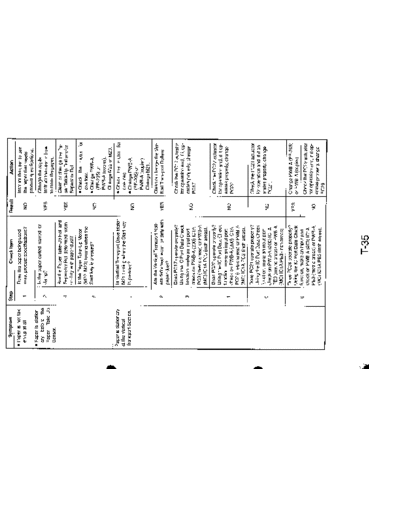 Minolta Trouble EP4000 040  Minolta Copiers EP4000 Trouble Trouble_EP4000_040.pdf