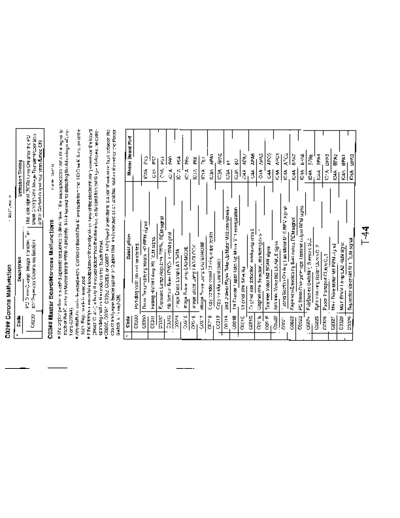 Minolta Trouble EP4000 049  Minolta Copiers EP4000 Trouble Trouble_EP4000_049.pdf