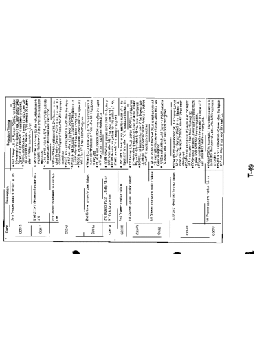 Minolta Trouble EP4000 054  Minolta Copiers EP4000 Trouble Trouble_EP4000_054.pdf