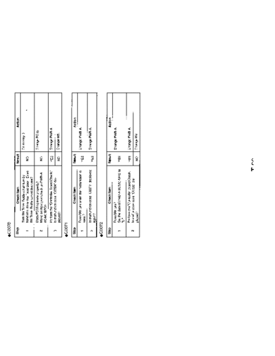 Minolta Trouble EP4000 071  Minolta Copiers EP4000 Trouble Trouble_EP4000_071.pdf