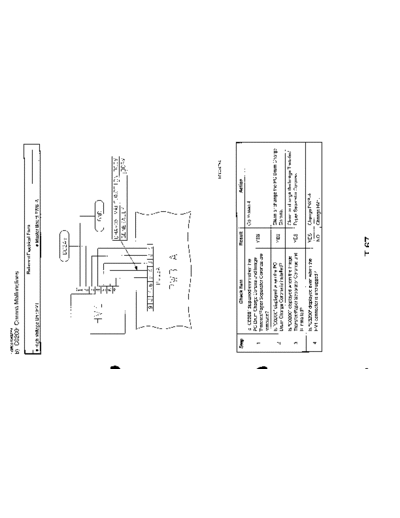 Minolta Trouble EP4000 072  Minolta Copiers EP4000 Trouble Trouble_EP4000_072.pdf